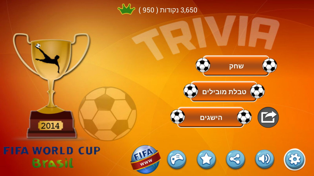 World Cup Trivia 2014-1-androappinfo